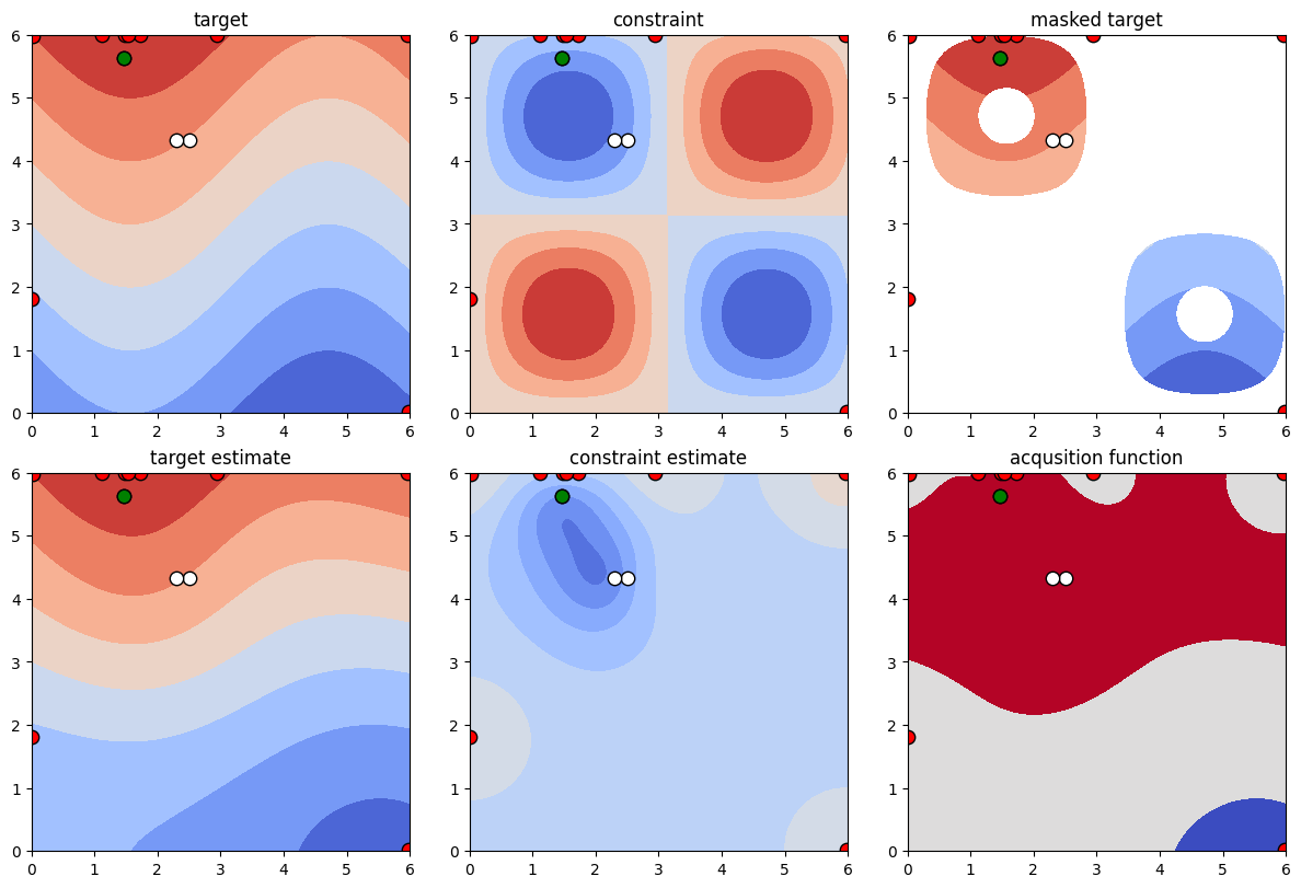 _images/constraints_28_0.png