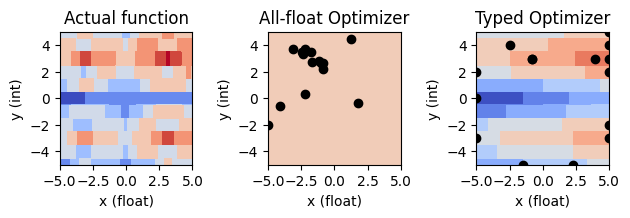 _images/parameter_types_11_0.png