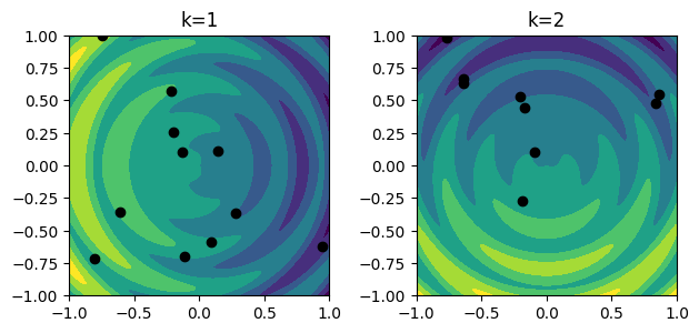 _images/parameter_types_17_0.png