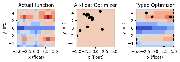 _images/parameter_types_11_0.png