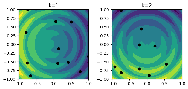 _images/parameter_types_17_0.png